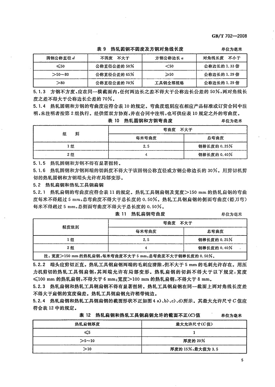 熱軋鋼棒尺寸、外形、重量及允許偏差國標 GBT 702-2008 代替GBT 702-20040007