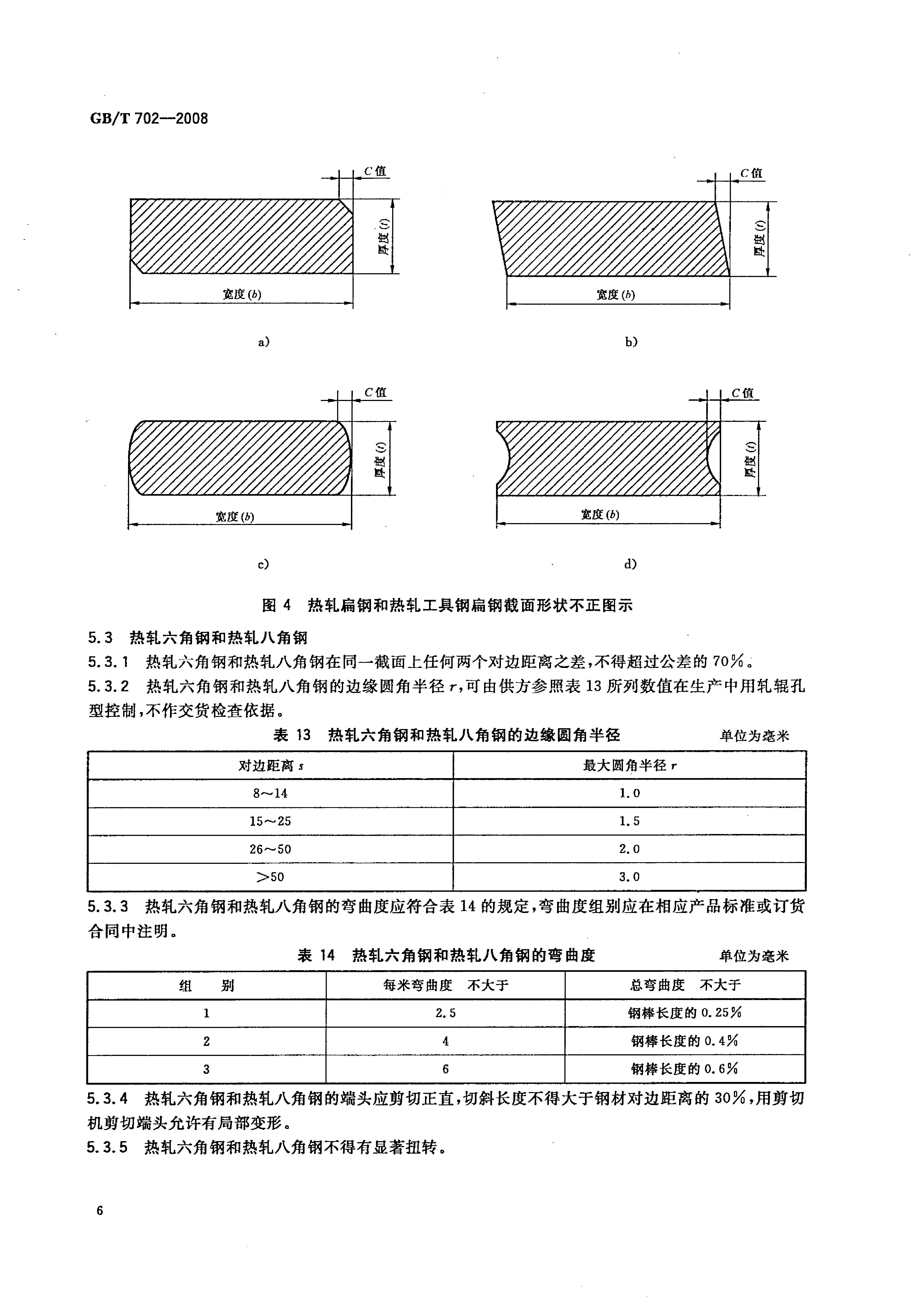 熱軋鋼棒尺寸、外形、重量及允許偏差國標 GBT 702-2008 代替GBT 702-20040008