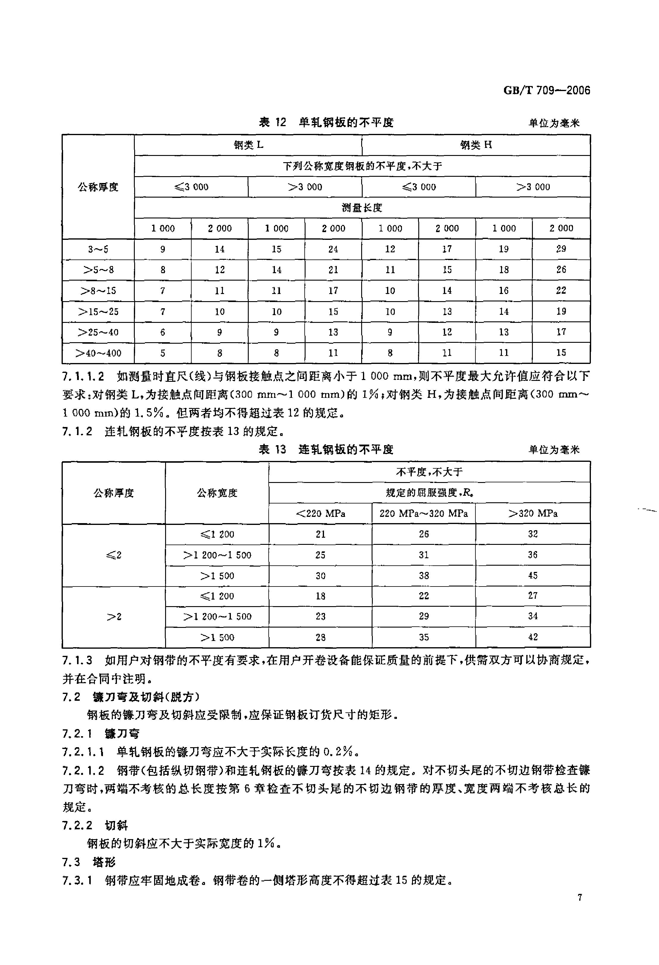 熱軋鋼板和鋼帶的尺寸、外形、重量及允許偏差 國標 GBT 709-2006 代替GBT 709-19880008