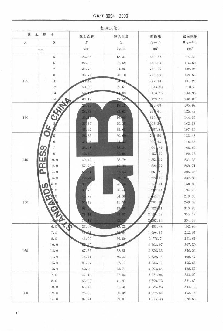 冷拔異型鋼管 國標 GBT 3094-20000011