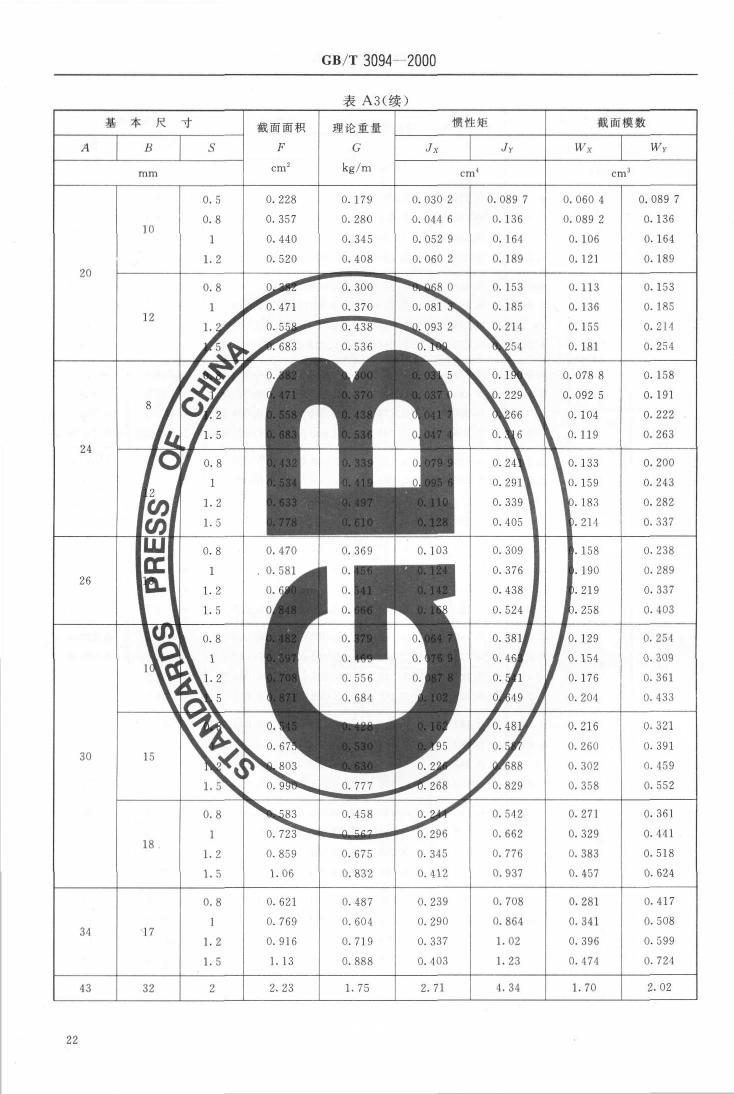 冷拔異型鋼管 國標 GBT 3094-20000023