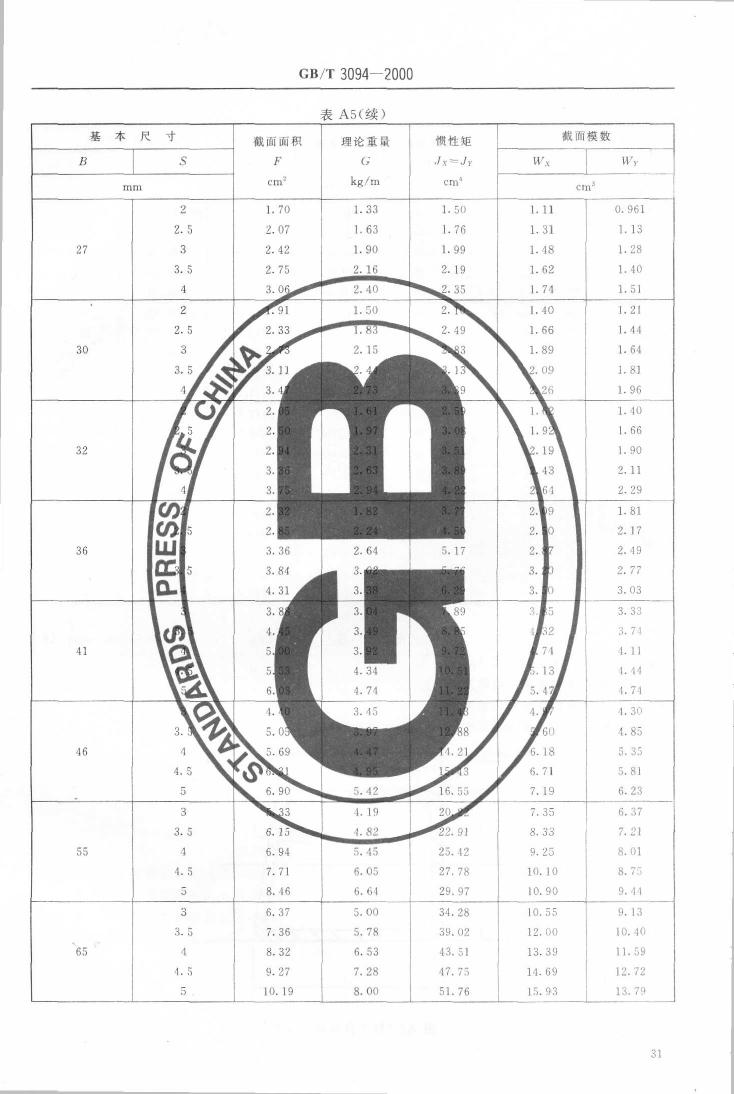 冷拔異型鋼管 國標 GBT 3094-20000032