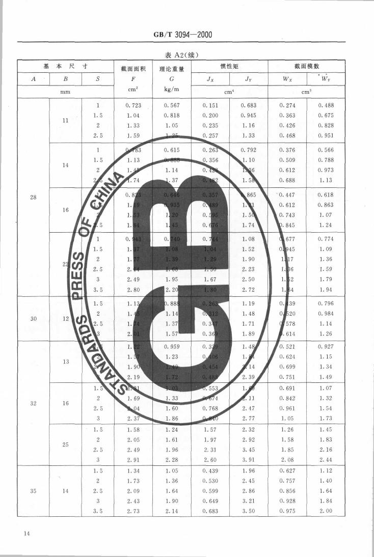 冷拔異型鋼管 國標 GBT 3094-20000015
