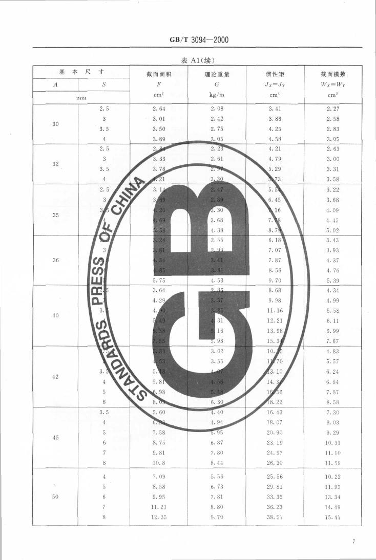 冷拔異型鋼管 國標 GBT 3094-20000008