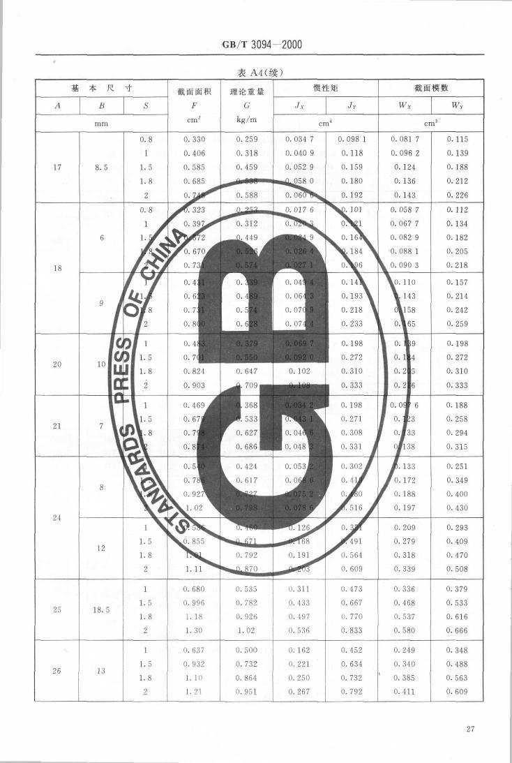 冷拔異型鋼管 國標 GBT 3094-20000028