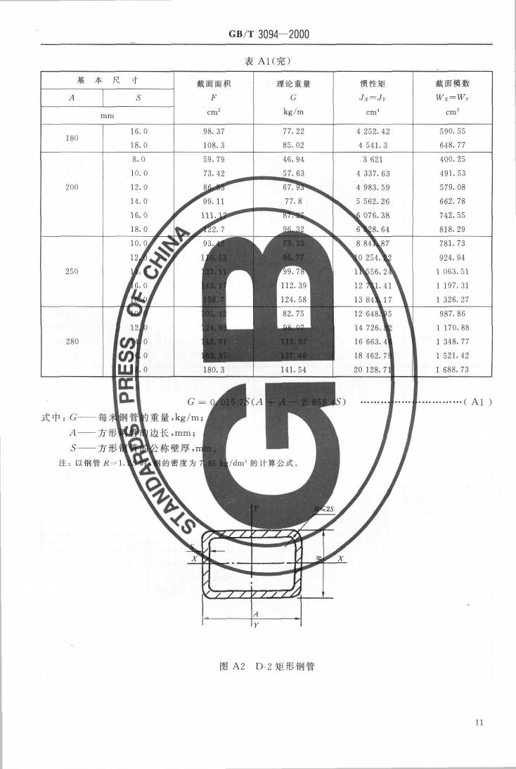 冷拔異型鋼管 國標 GBT 3094-20000012