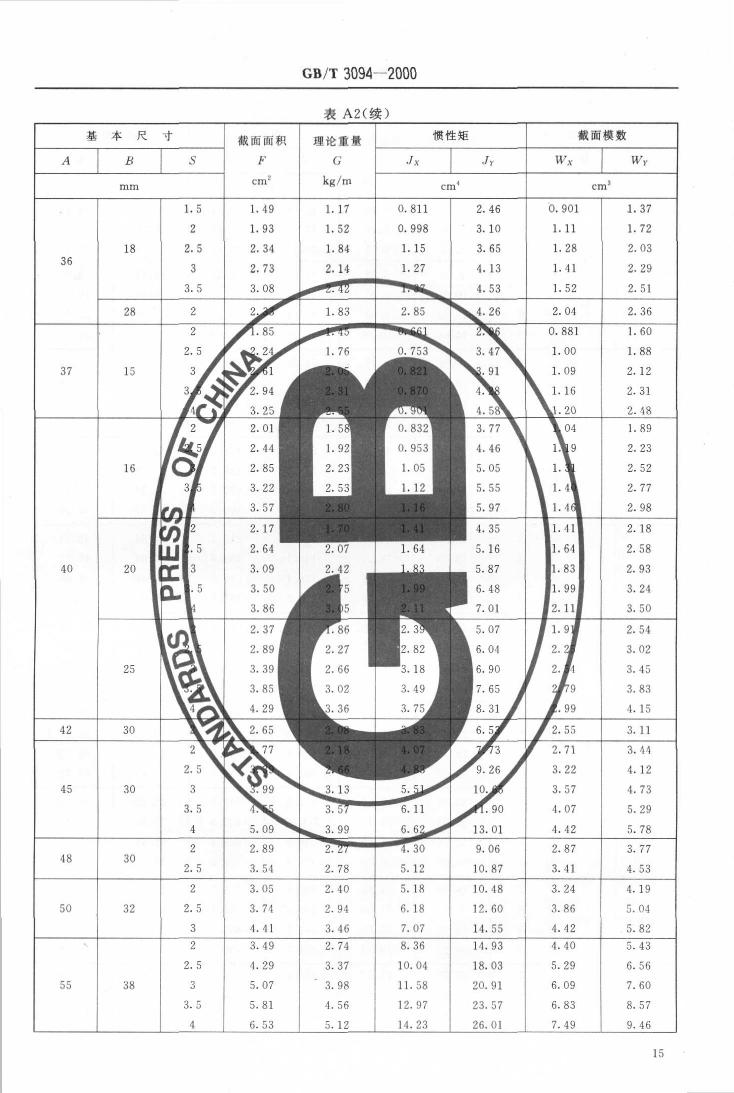 冷拔異型鋼管 國標 GBT 3094-20000016