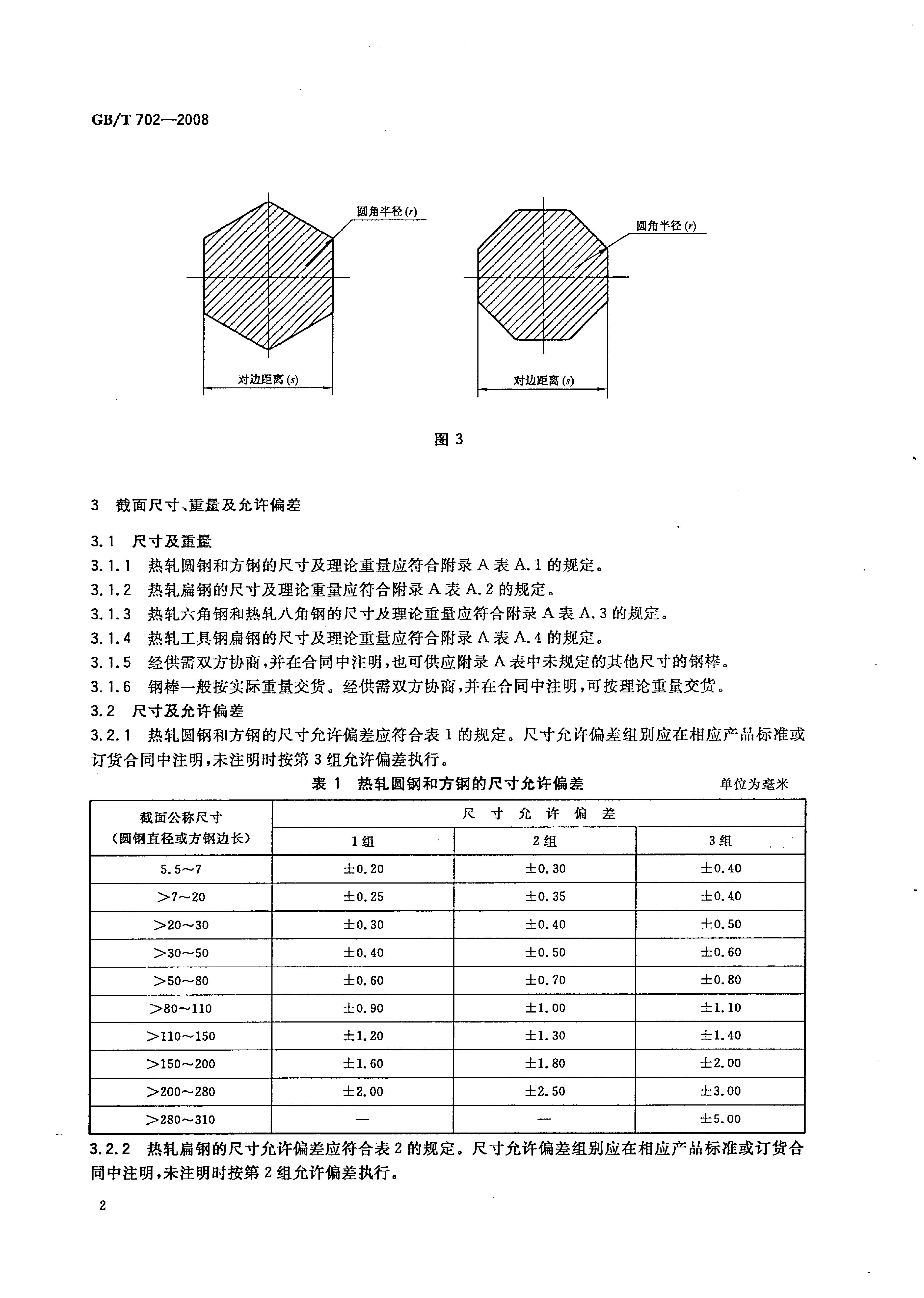 熱軋鋼棒尺寸、外形、重量及允許偏差國(guó)標(biāo) GBT 702-2008 代替GBT 702-20040004