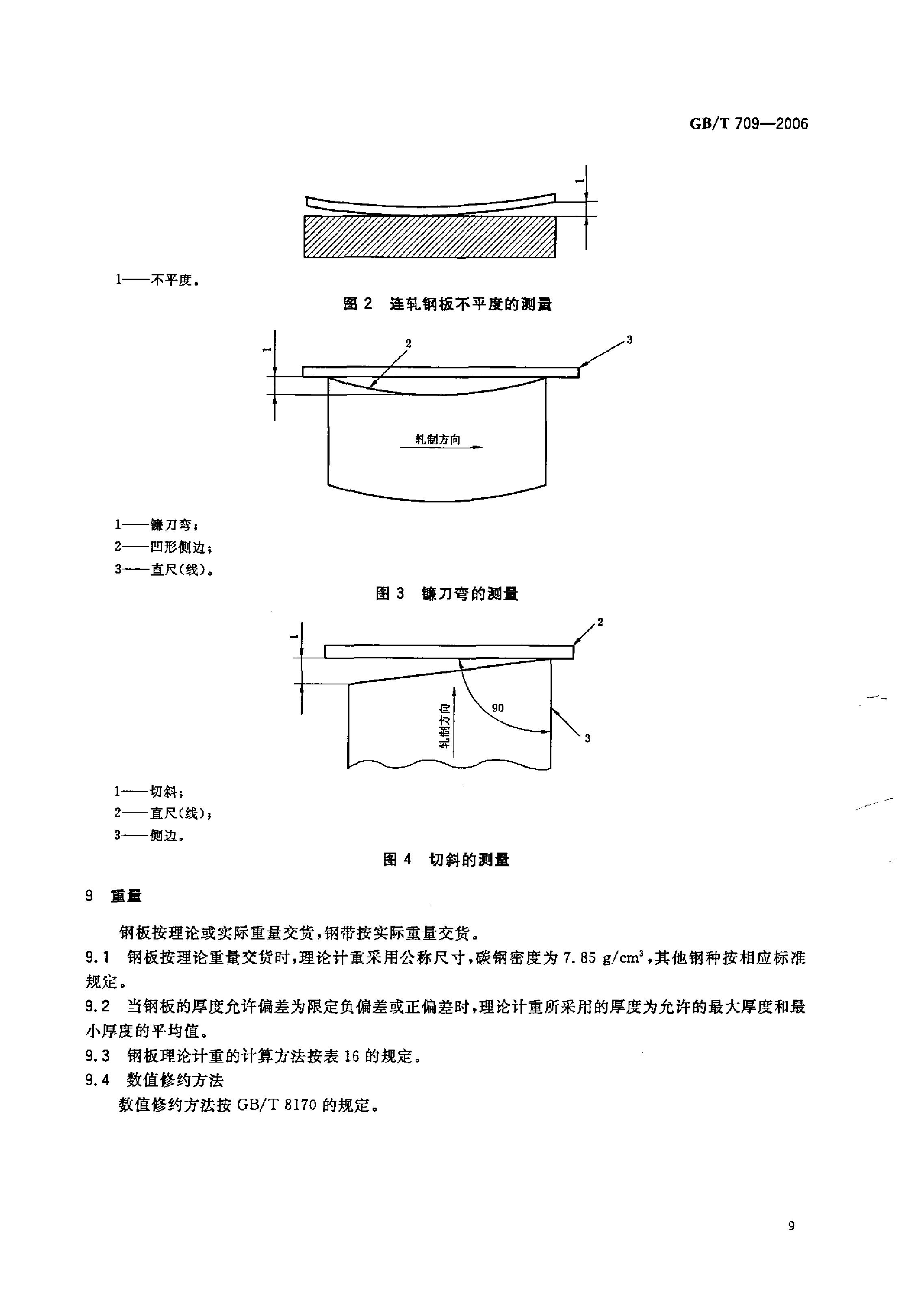 熱軋鋼板和鋼帶的尺寸、外形、重量及允許偏差 國標 GBT 709-2006 代替GBT 709-19880010