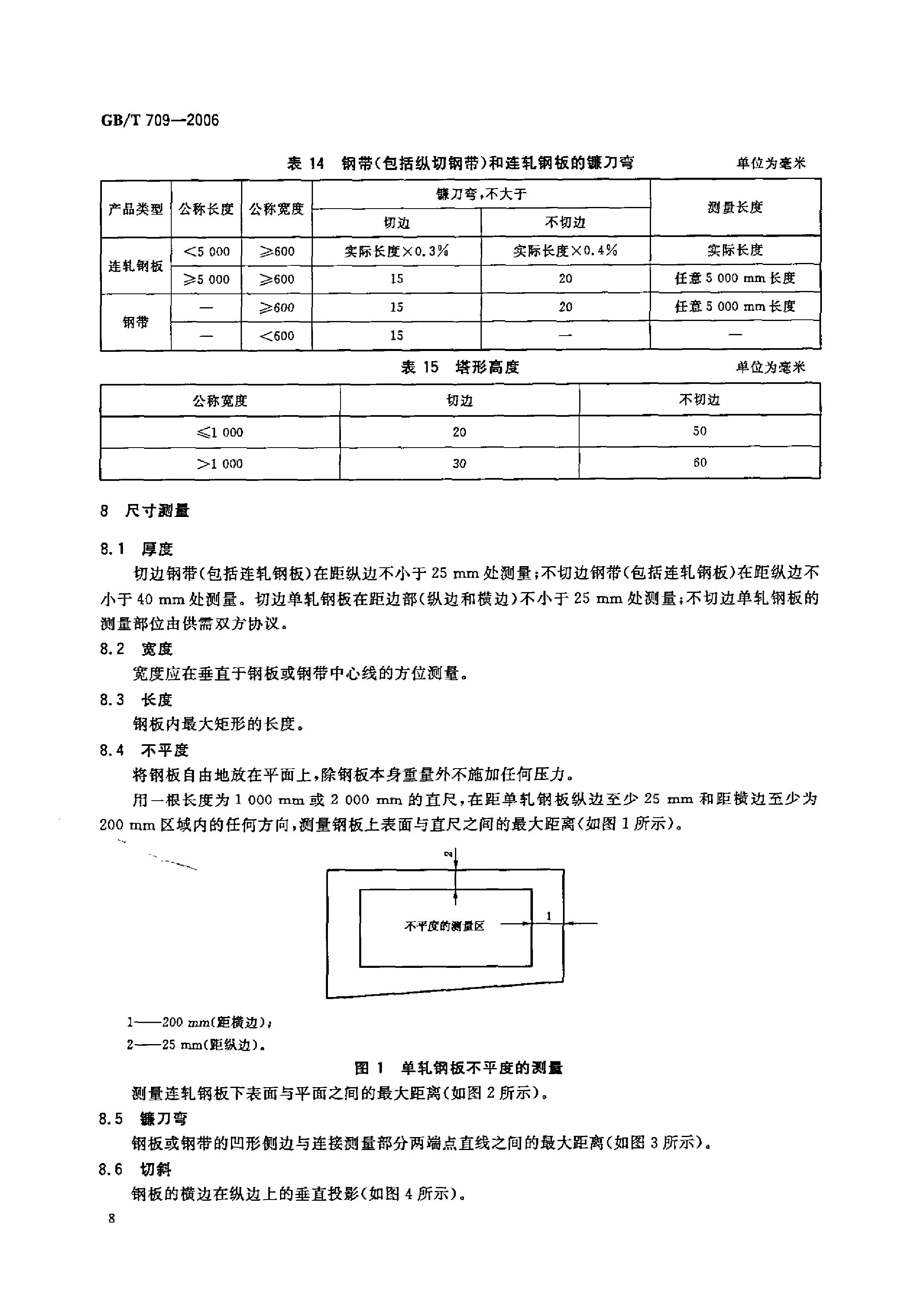 熱軋鋼板和鋼帶的尺寸、外形、重量及允許偏差 國標 GBT 709-2006 代替GBT 709-19880009